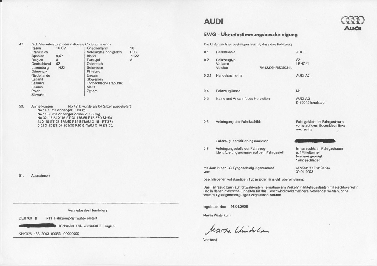 Certificat de conformité Audi  Que faut-il savoir sur le COC Audi